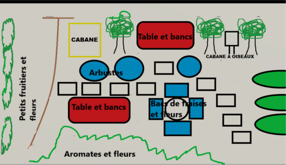 Jardin Enclos.png