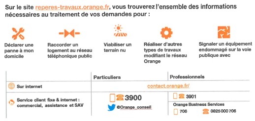 Internet et téléphonie