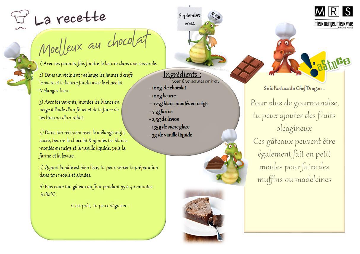 2024-08 moelleux au chocolat.jpg