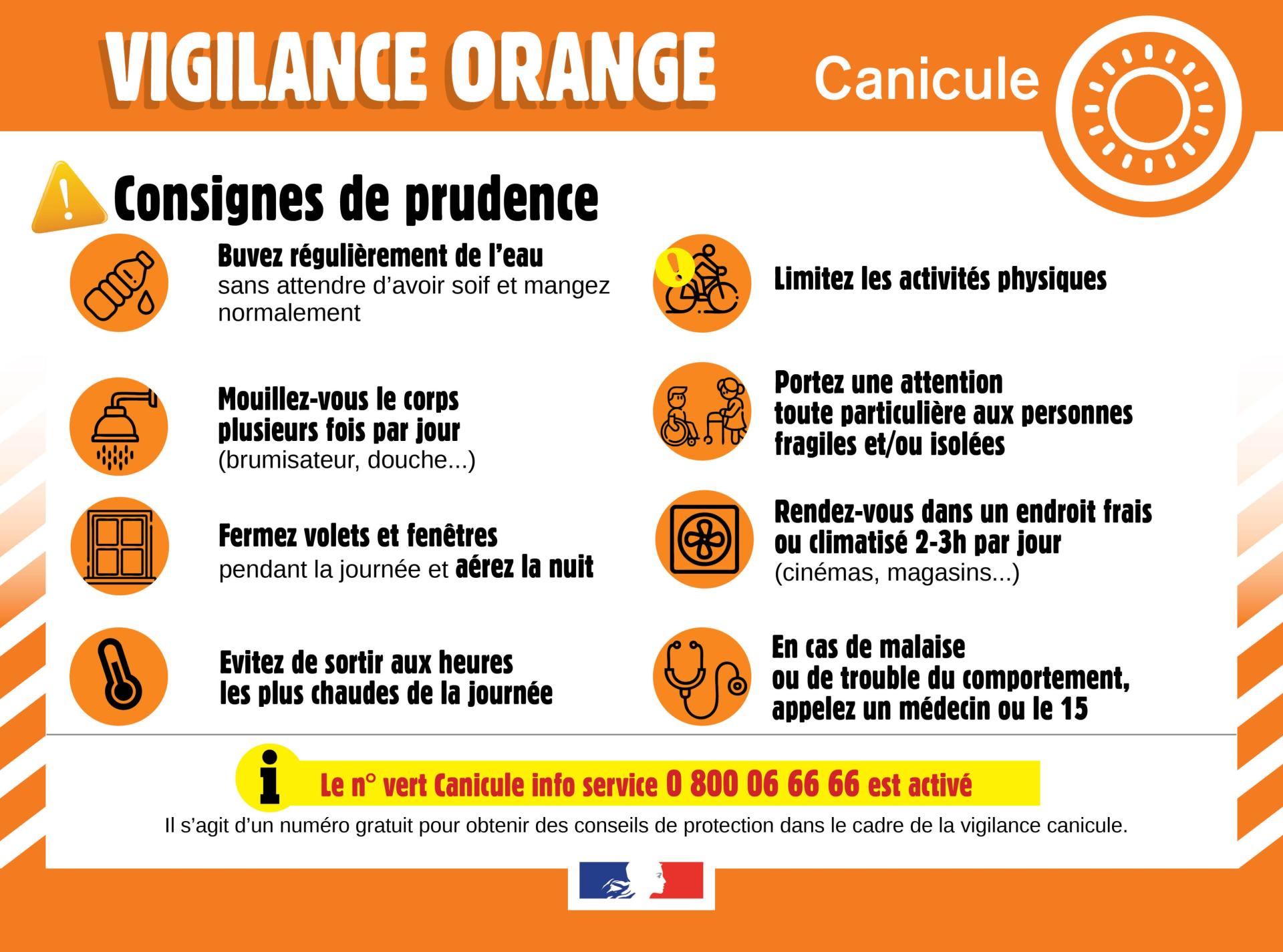 canicule_orange.jpeg