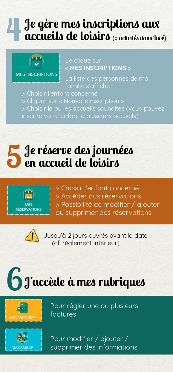 Brochure-Numerique-Inoe-jeunesse-mai2023_page-0004.jpg