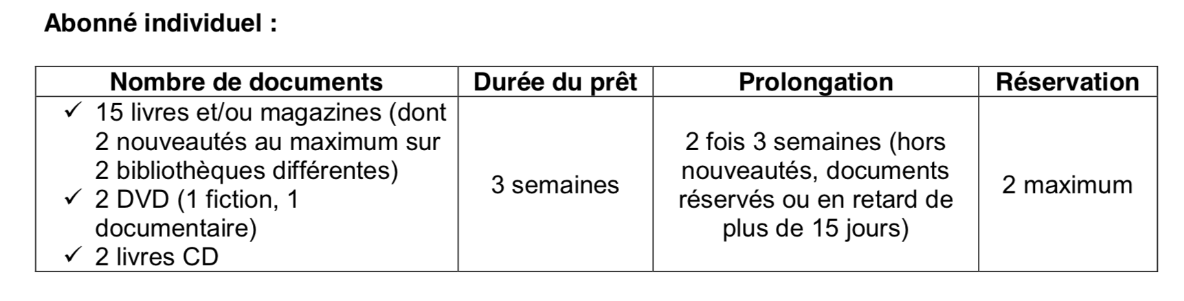 Conditions de prêts.png
