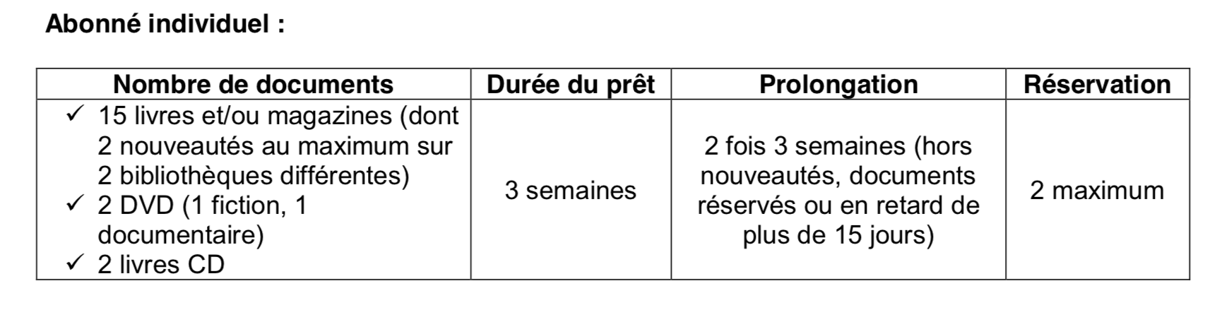 Conditions de prêts.png