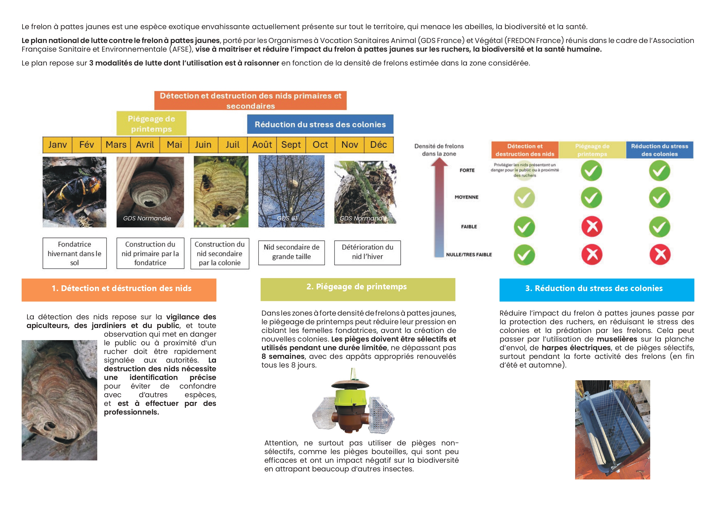 Flyer -Description Plan national_page-0002.jpg