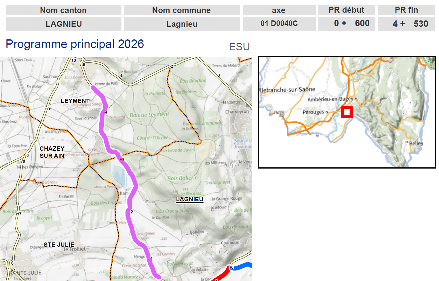 plan travaux