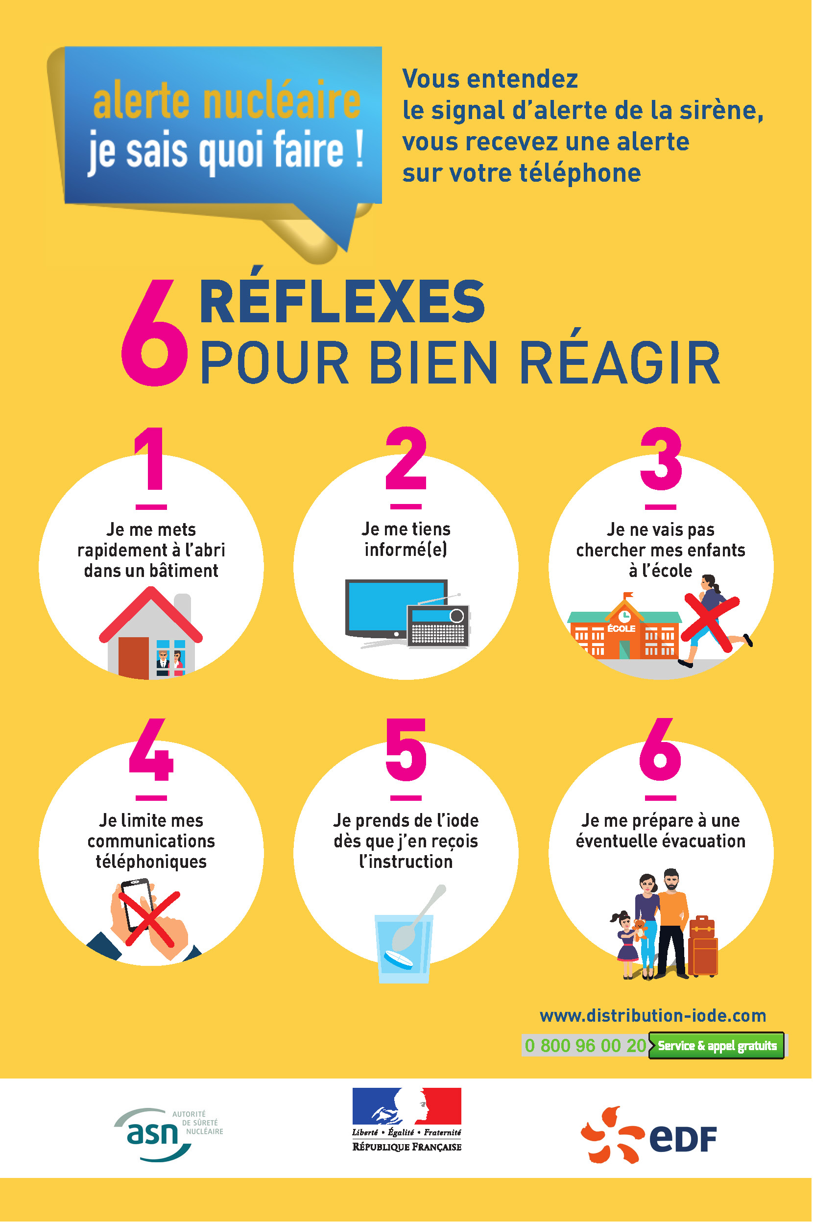 6 réflexes pour bien réagir_Page_1.jpg