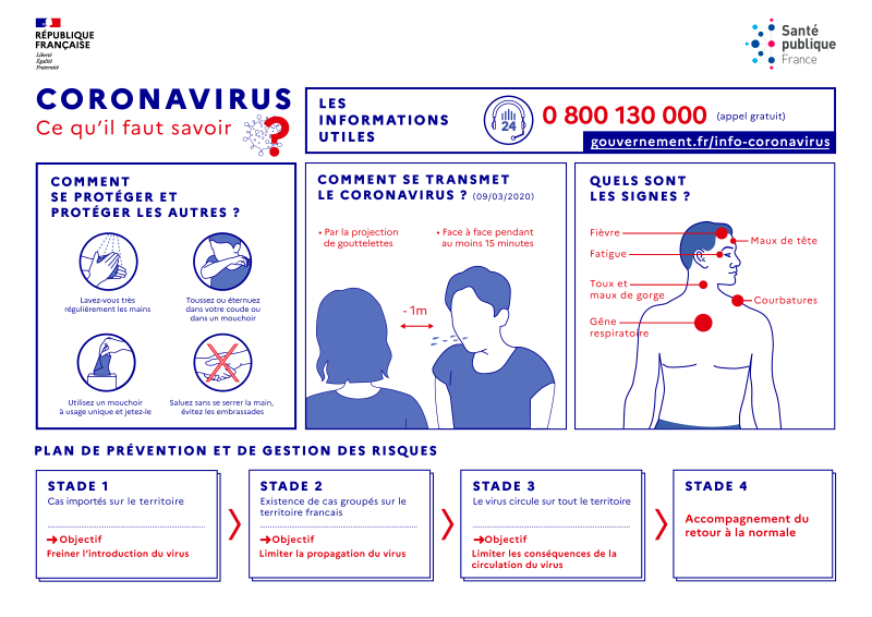 coronavirus ce qu_il faut savoir.png