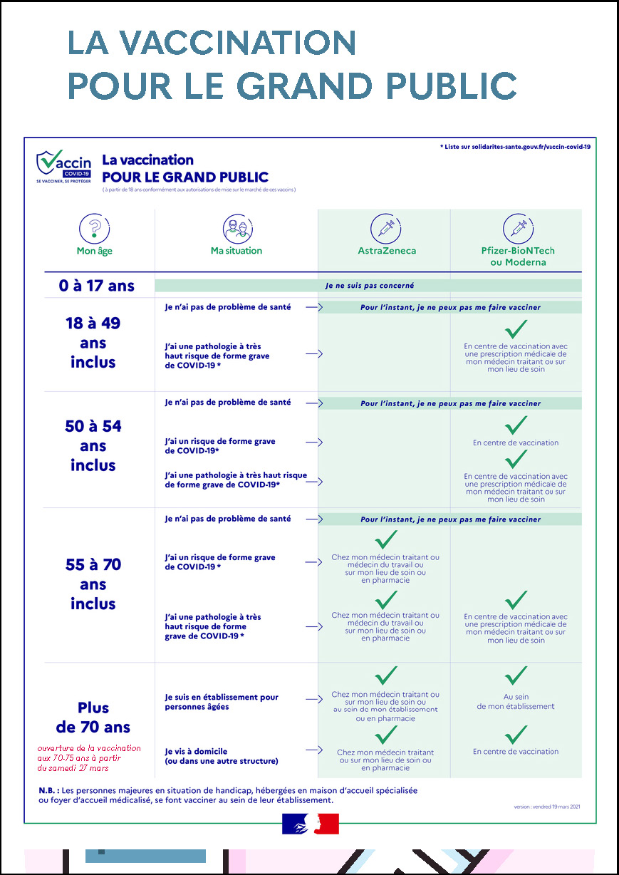 AFFICHETTE VACCINATION CCAS_Page_2.jpg