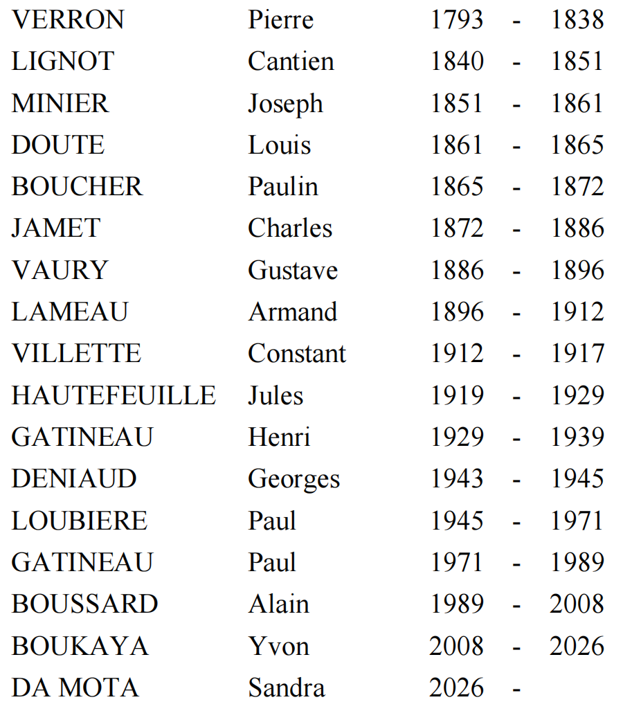 Capture d_écran 2026-04-04 140927.png