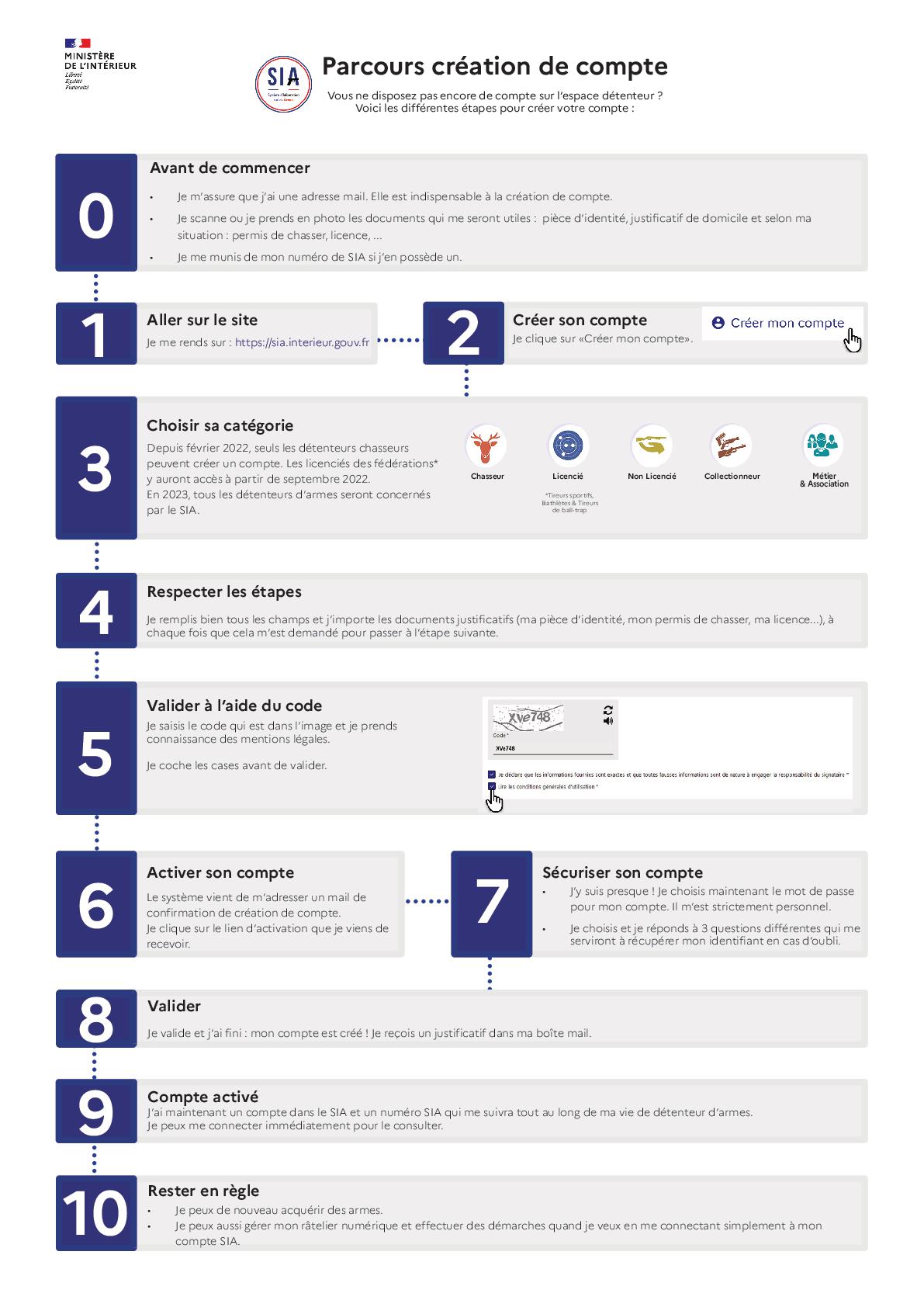 Parcours-utilisateurs_PRINT-2-001.jpg