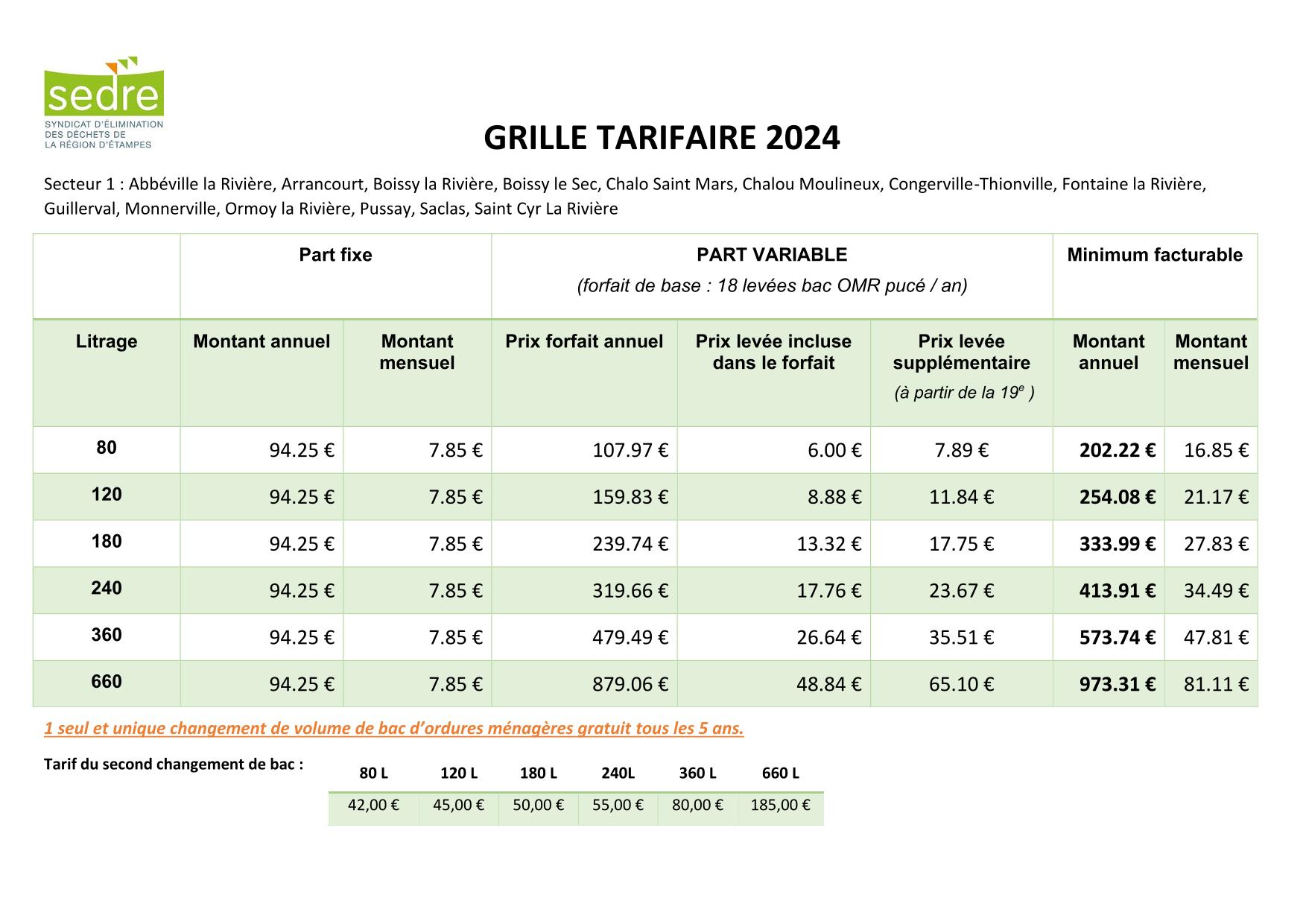 2024 - grille tarifaire secteur 1-1.jpg
