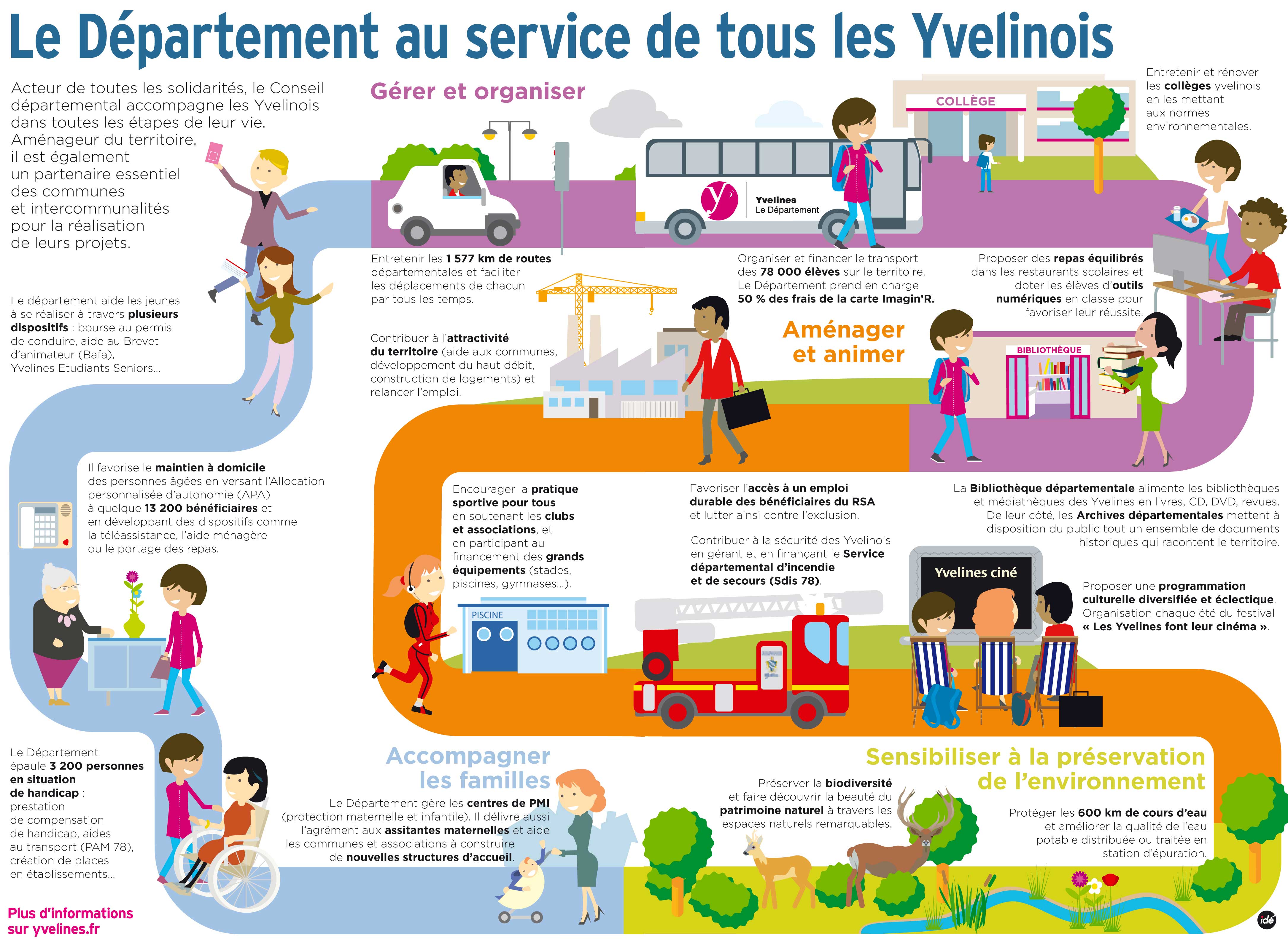 Département1.jpg
