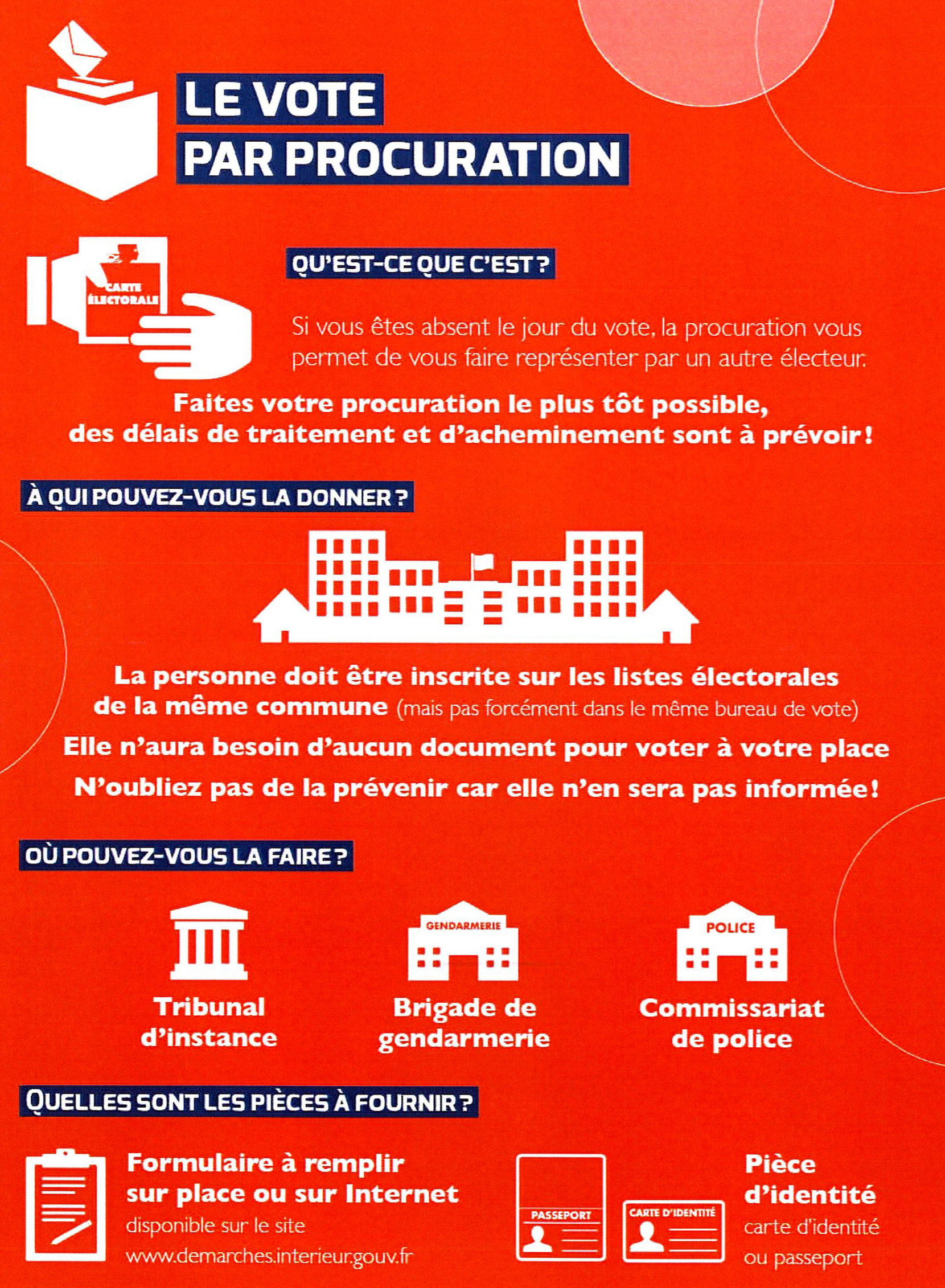 Elections-municipales-2020-le-vote-par-procuration-scaled.jpg