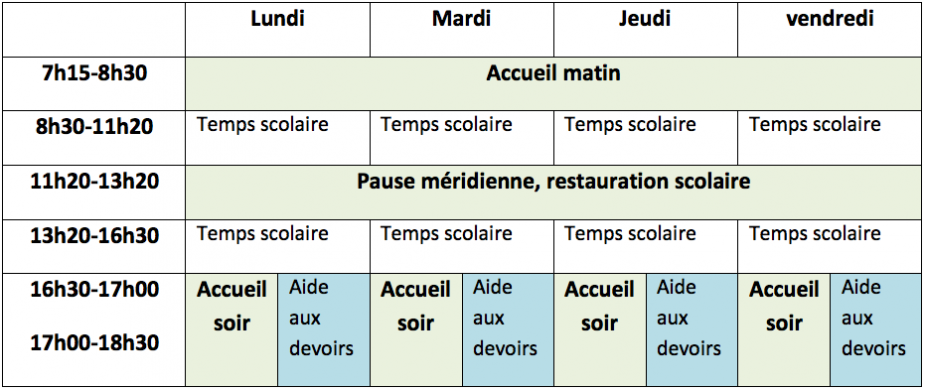 Temps périscolaires.png
