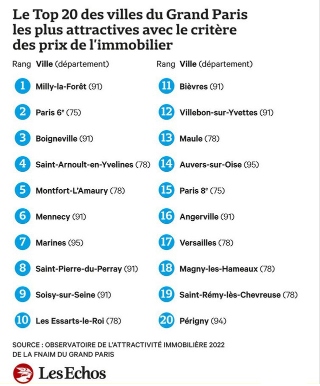 Classement-avec-prix.jpg