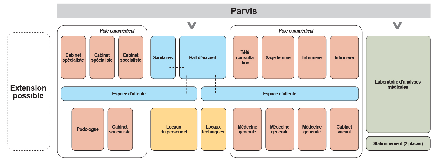 maison-medicale-plan.jpg