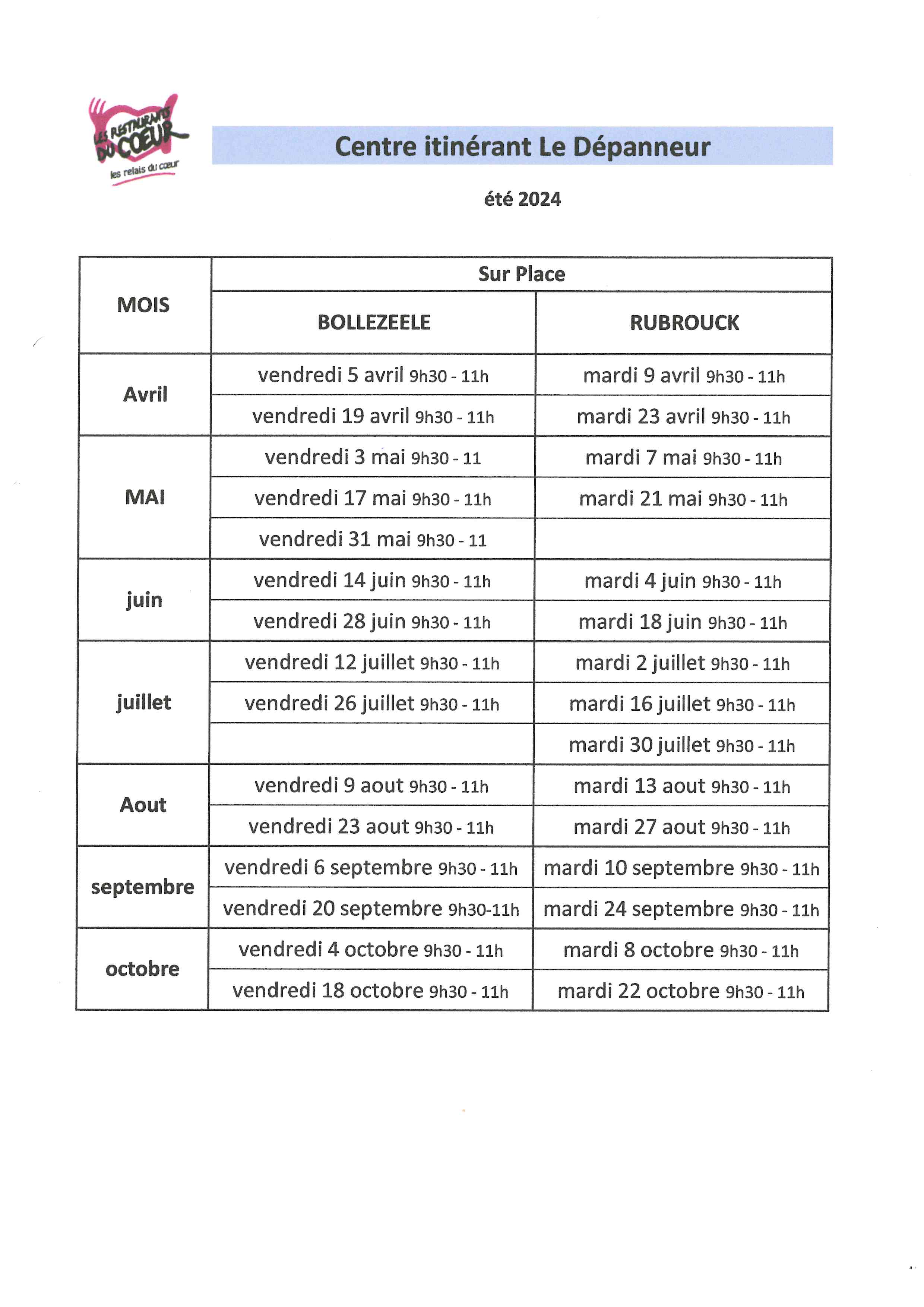 2023 03 Restos du coeur.jpg