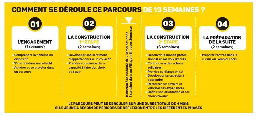 Parcours.jpg