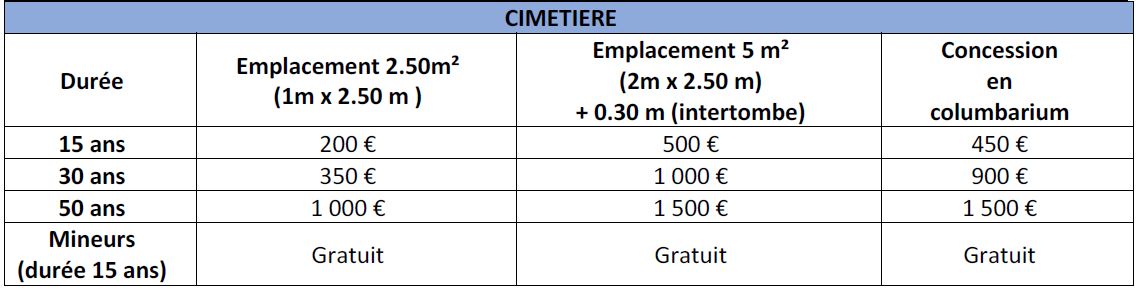 tarif cimetiere vote conseil 04-2023.JPG
