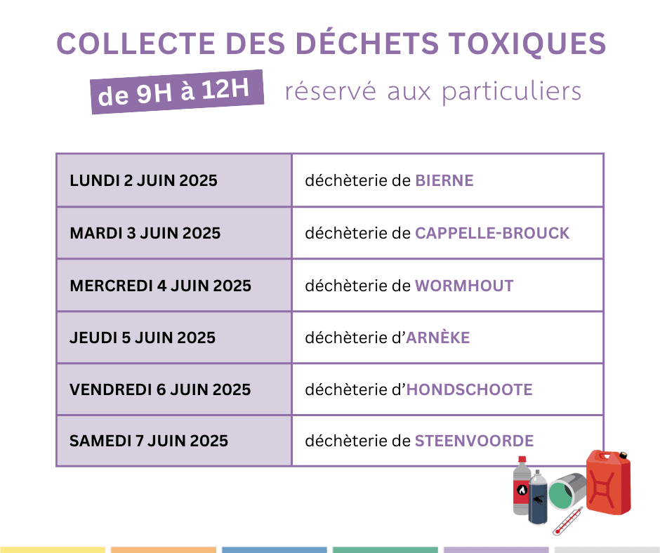 Collecte DTQD JUIN 2025.png