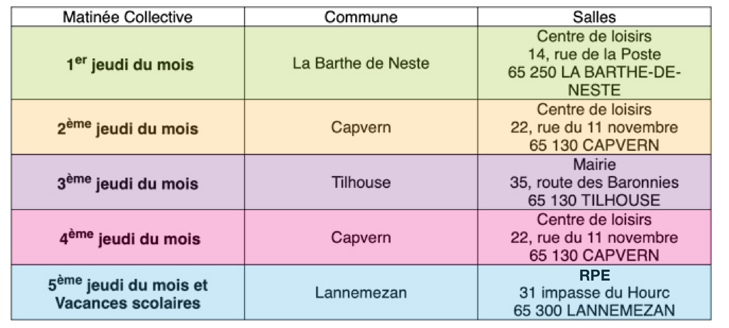 tableau matinees collecctives.png