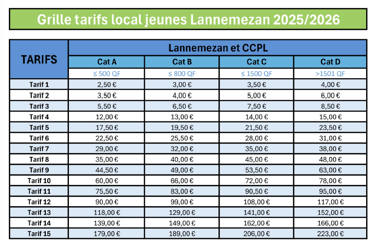 Capture d’écran 2025-10-10 à 17.01.27.png