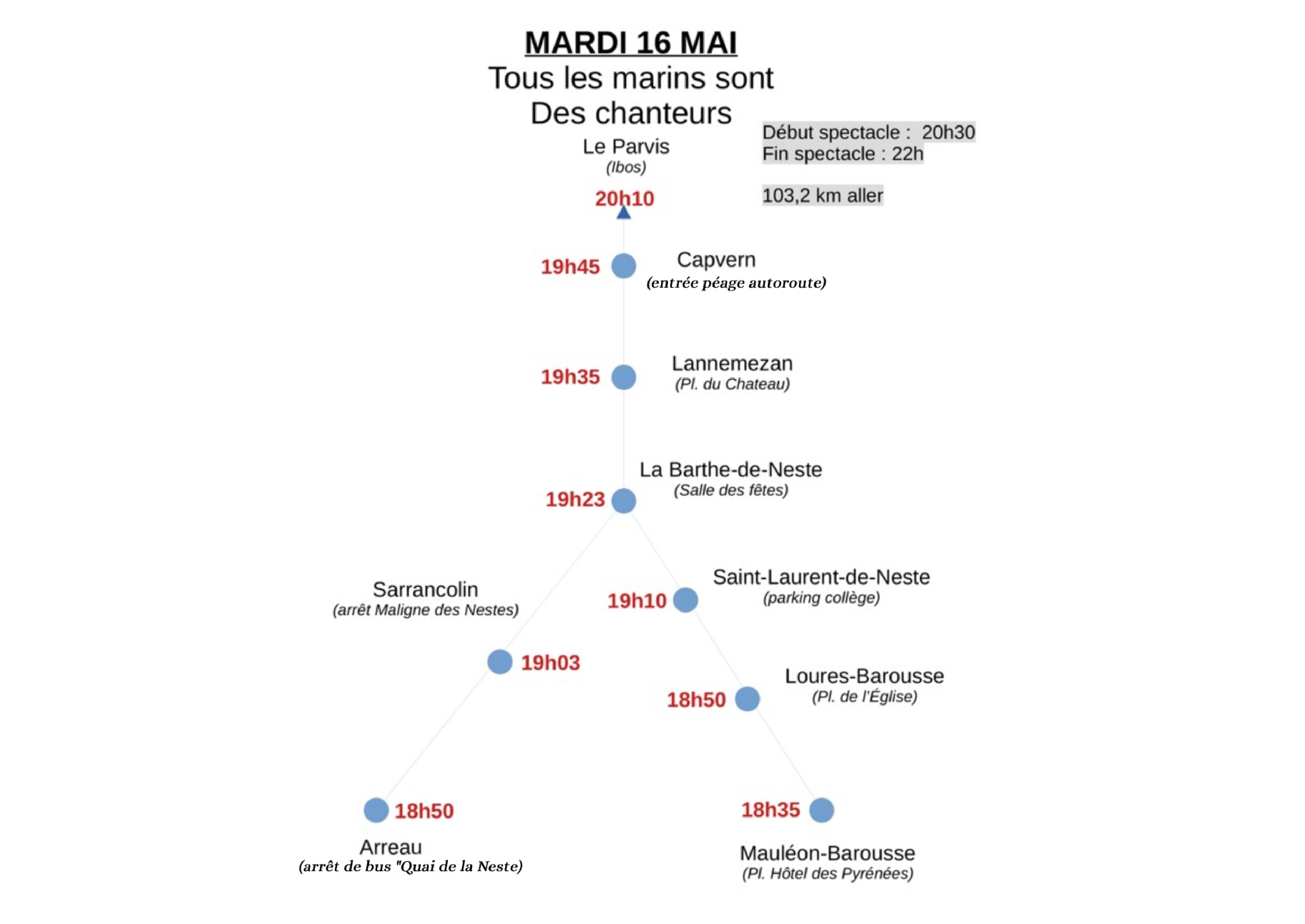 marinschanteurs-itinéraires_jpeg.jpg
