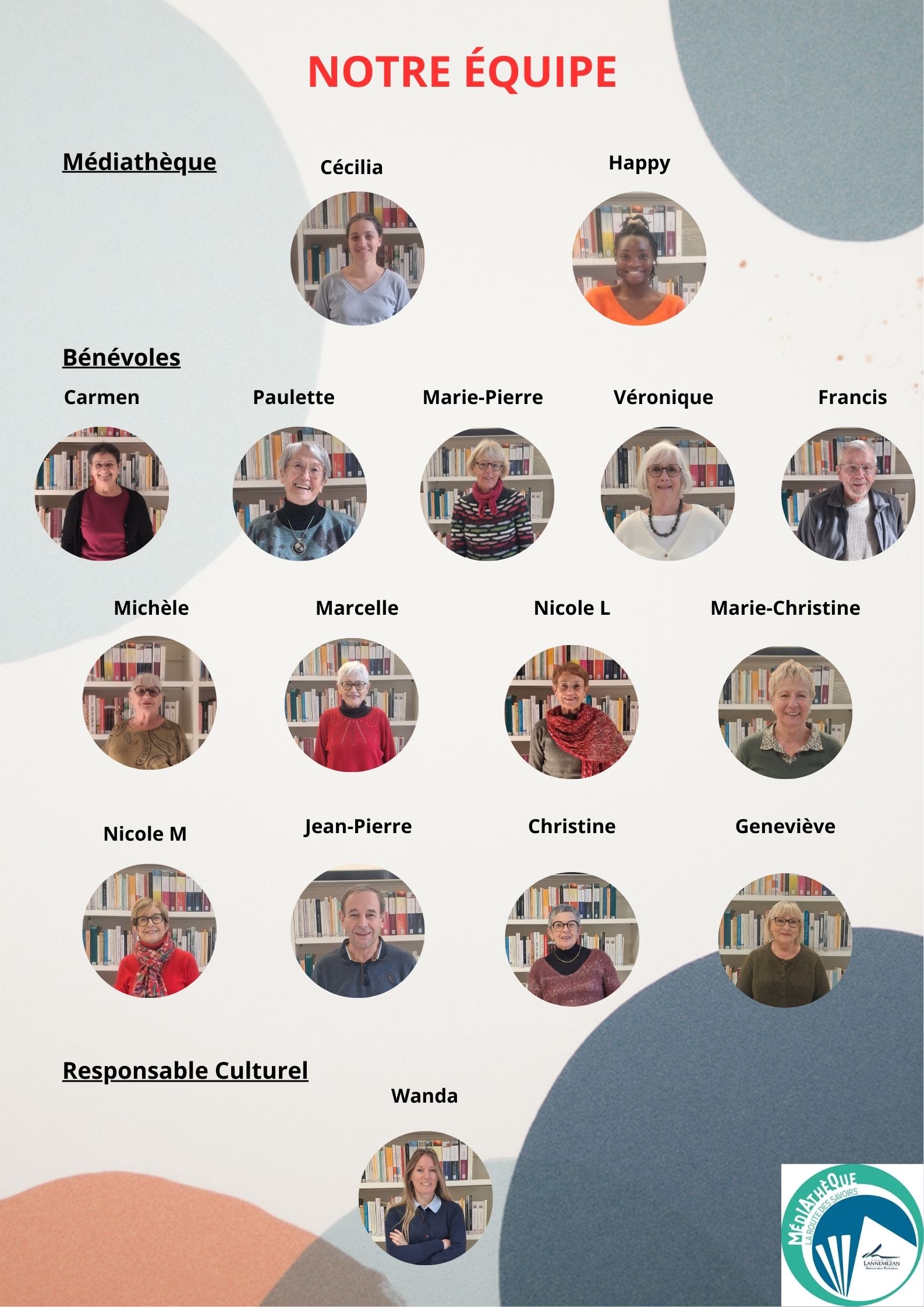Organigramme Médiathèque.jpg