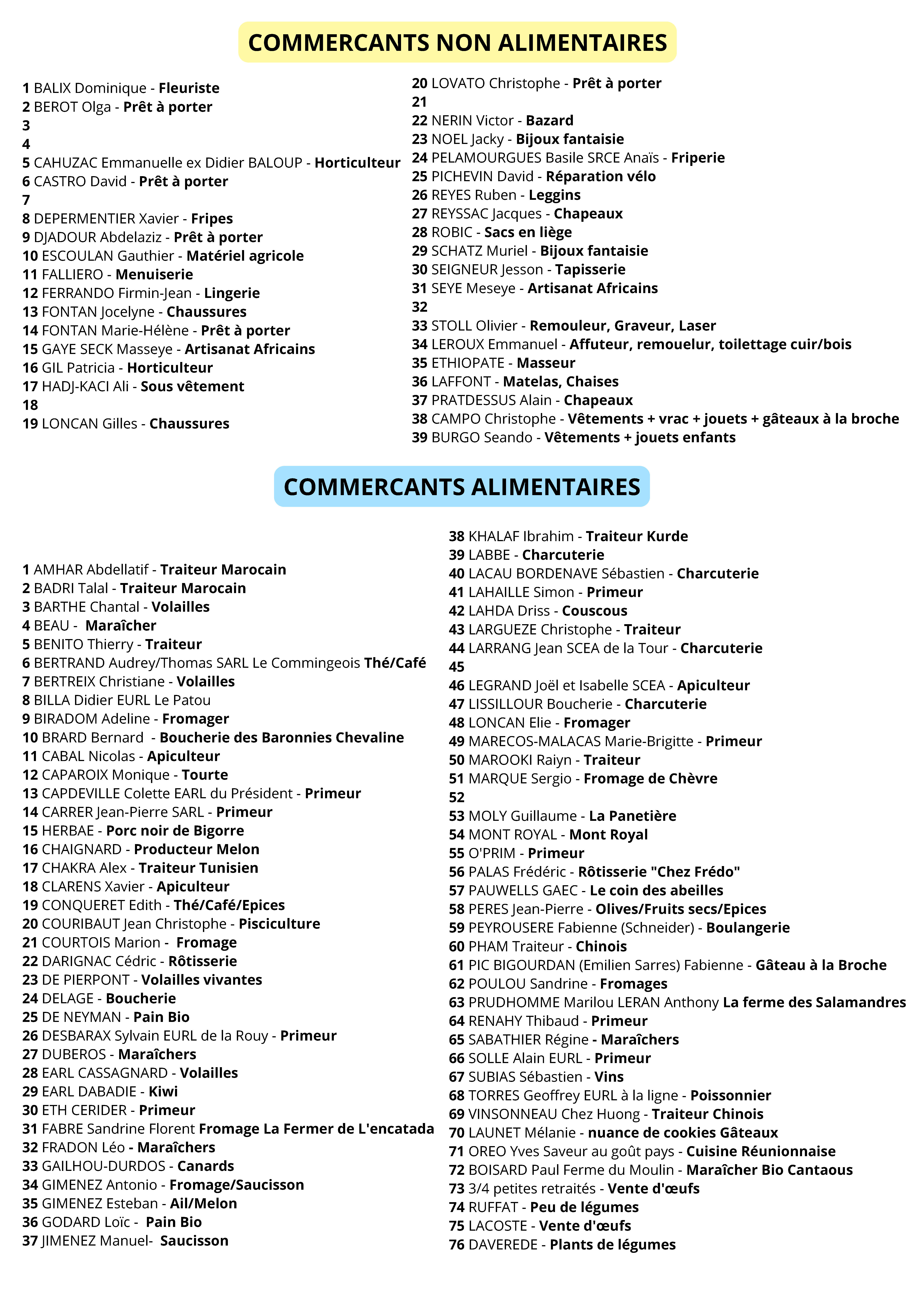 COMMERCANTS listing_Page_2.jpg