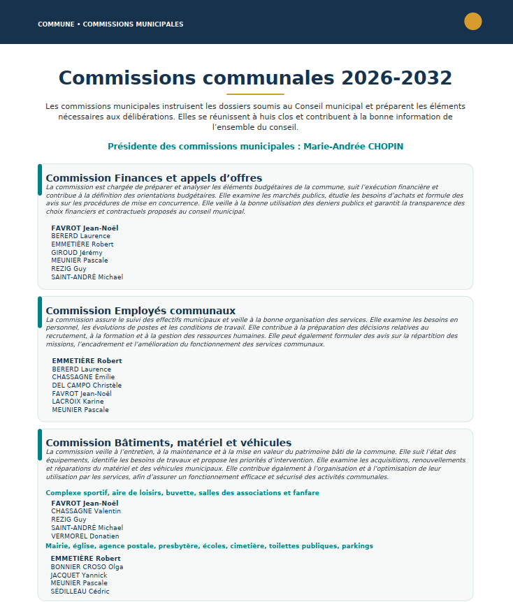 Liste des Comissions 1.png