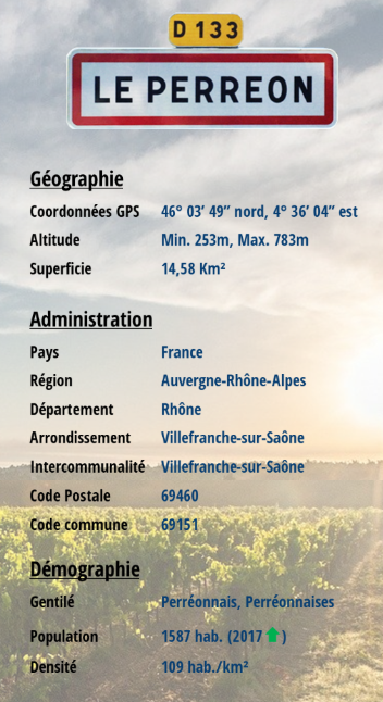 Le Perréon carte démo.png