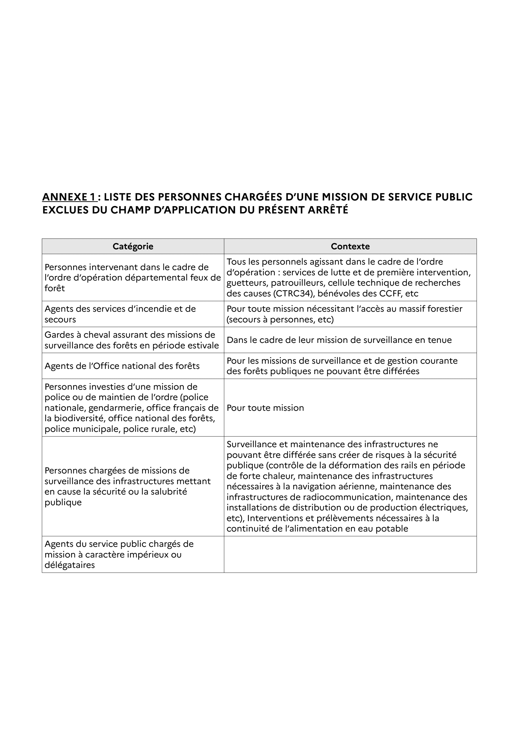 arrete pref 6 - Copie.png