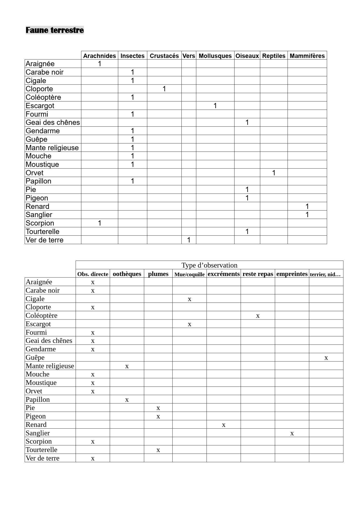 inventaire 2 - Copie.png