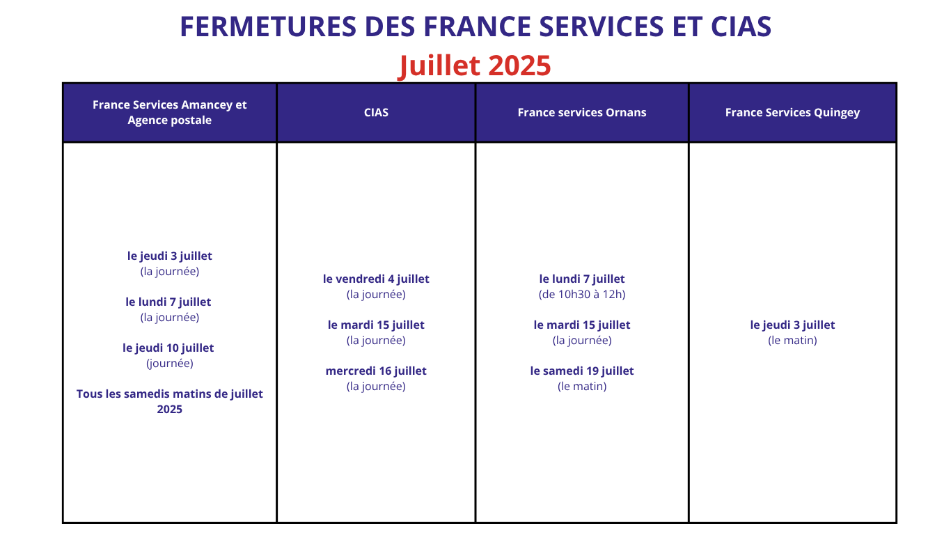 ACTUsite_fermetures fs juillet 25.png