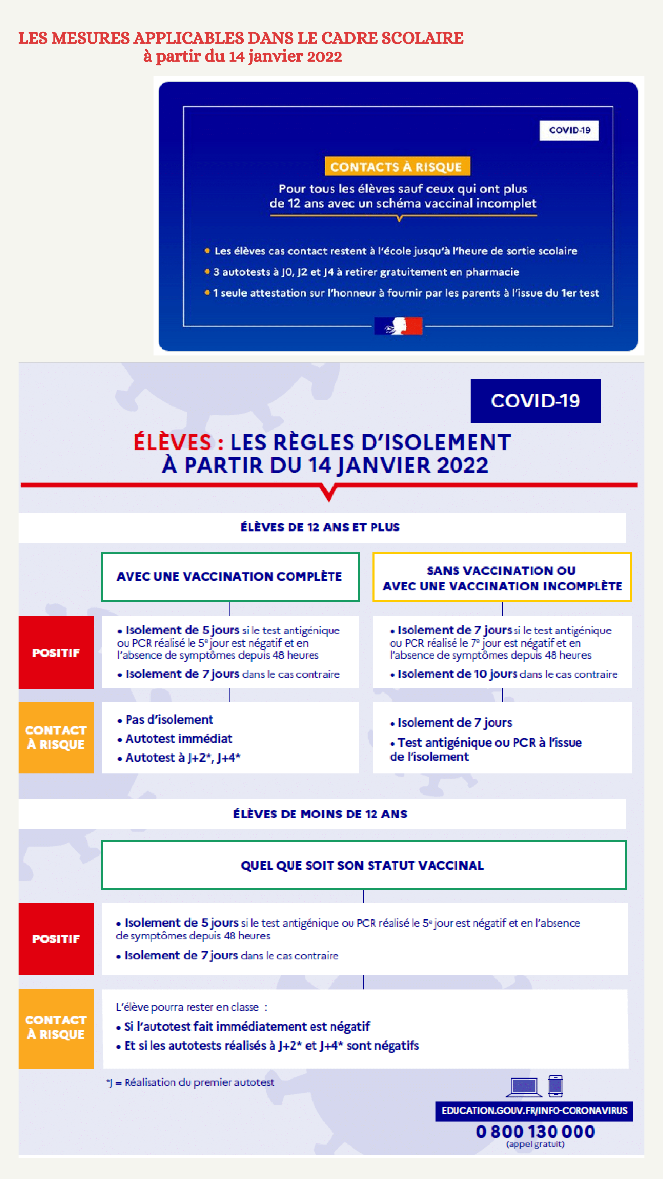 NEWSLETTER SANTE n2 - ACTUALITES COVID-19-5.png