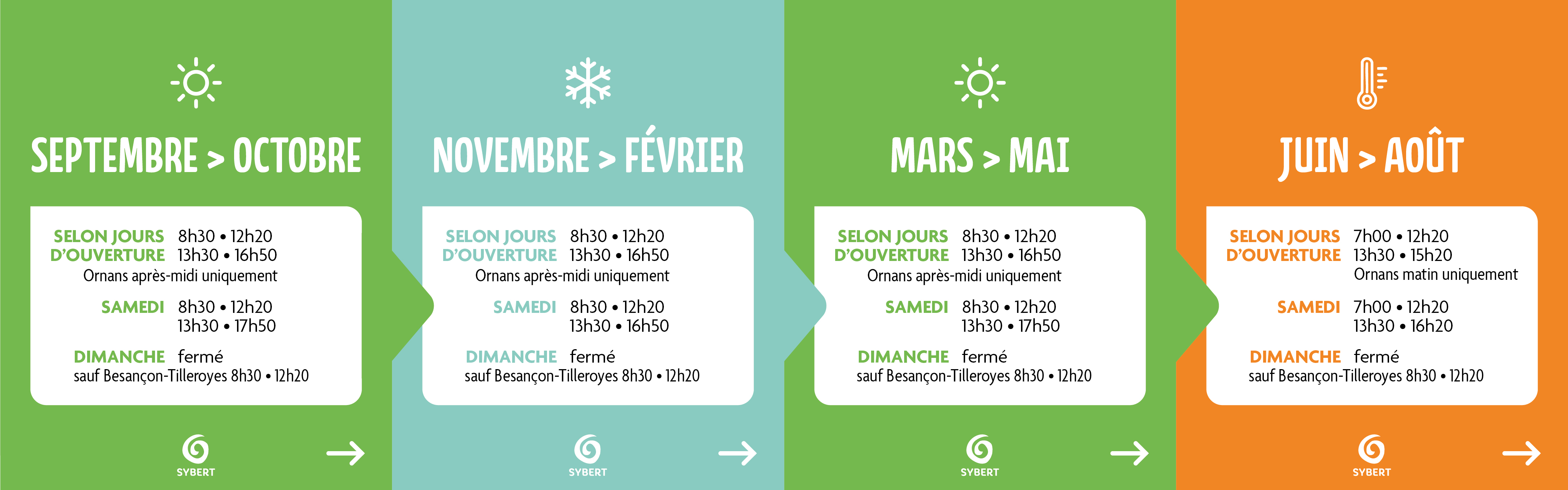 PASSAGE_HORAIRES_ETE_2026_RVB_FRISE_COMPLETE_2.jpg