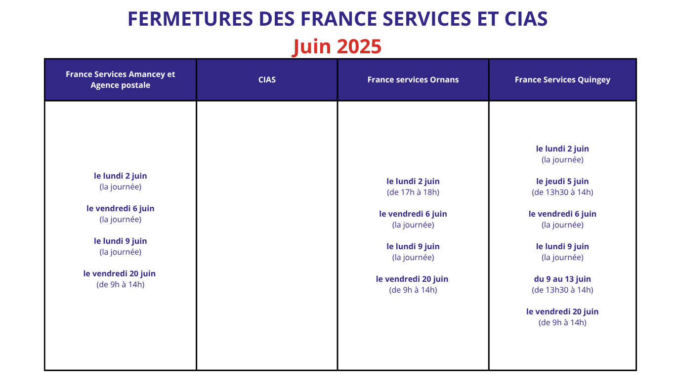 ACTUsite_fermetures fs juin25.png