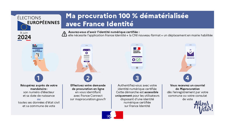 vote par procuration en 4 étapes.jpg