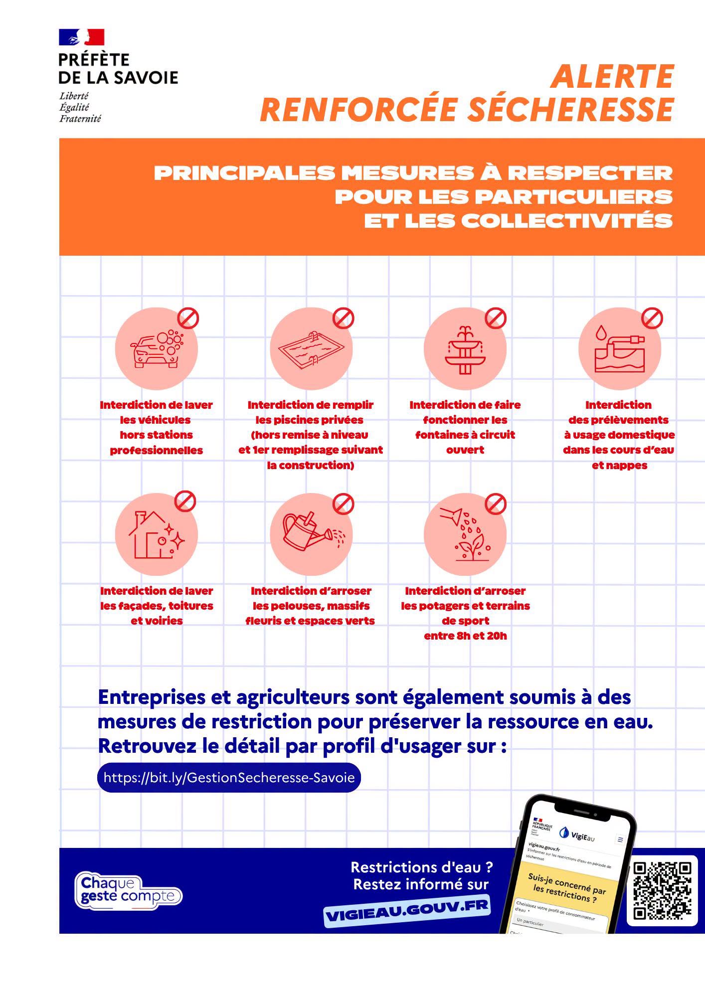 mesures alertes orange.jpg