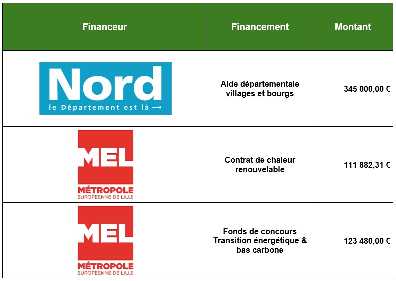 Plan finct 6.jpg