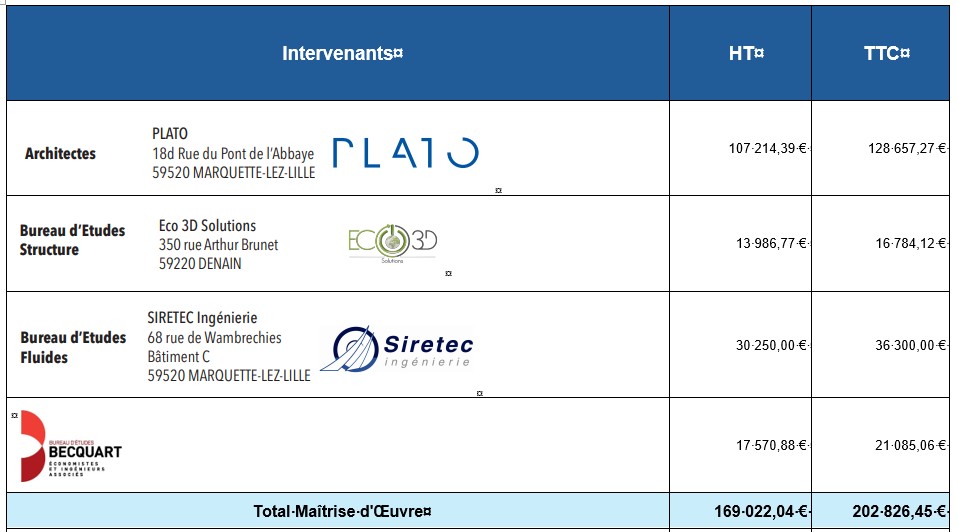 Plan finct 1.jpg