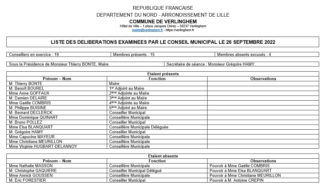 LIste délibération CM 260922-1.jpg