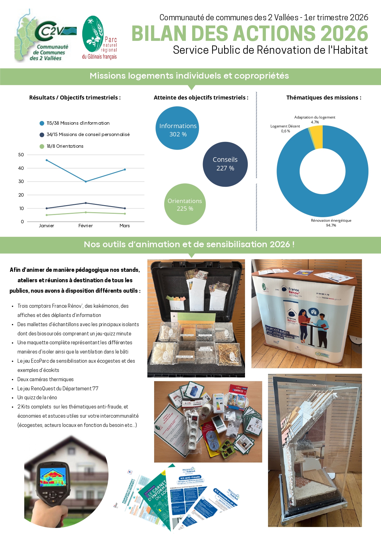 CC2V - Infographie 1er trimestre 2026_page-0001.jpg