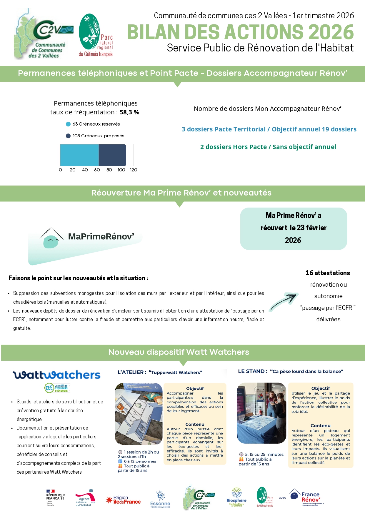 CC2V - Infographie 1er trimestre 2026_page-0002.jpg