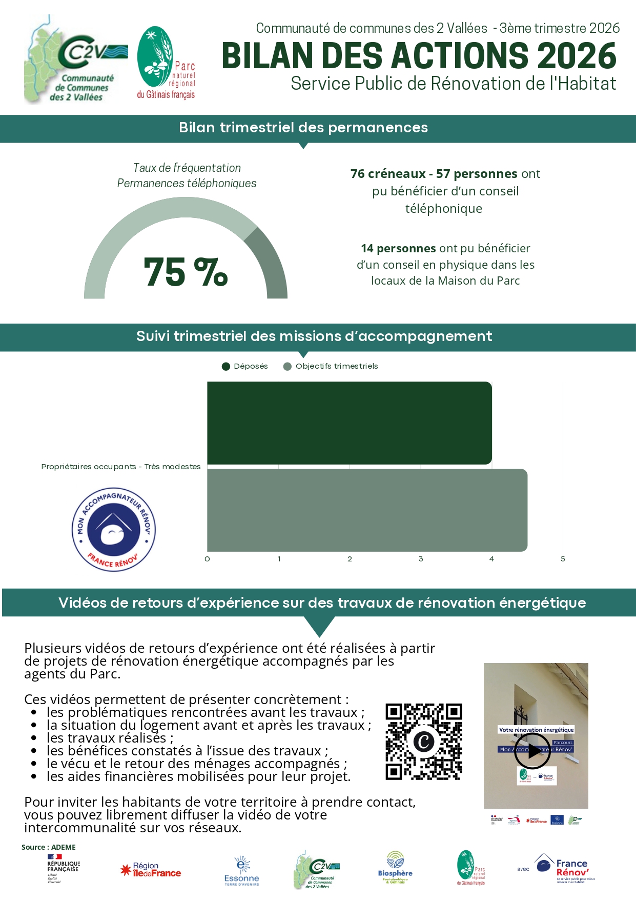 CC2V - Infographie 3eme trimestre 2026_page-0002.jpg