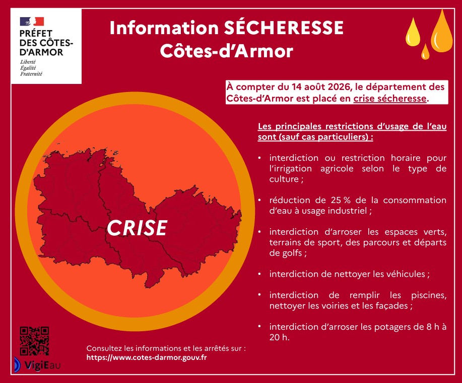 20260814-Secheresse.jpg