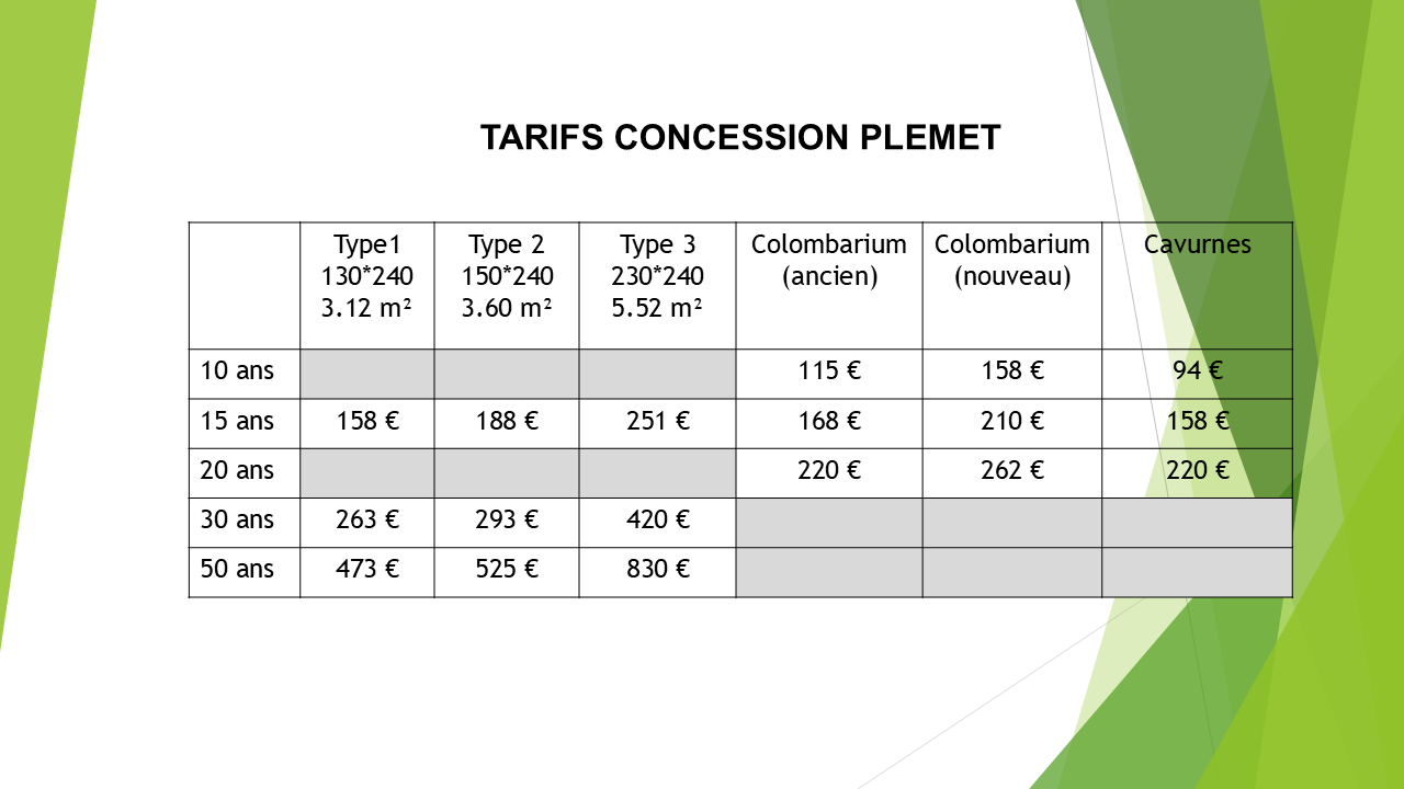 2026-Tarifs.Concessions.Plemet.png