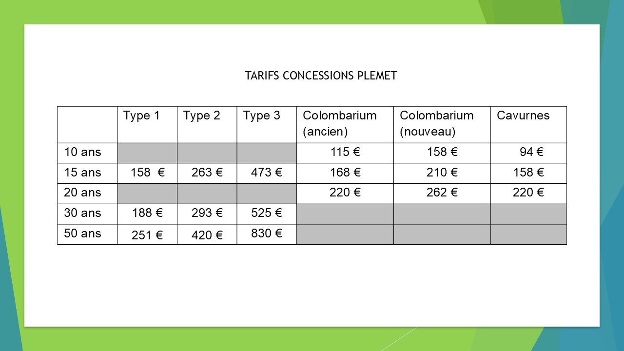 2026_Tarifs Concession Plemet.JPG