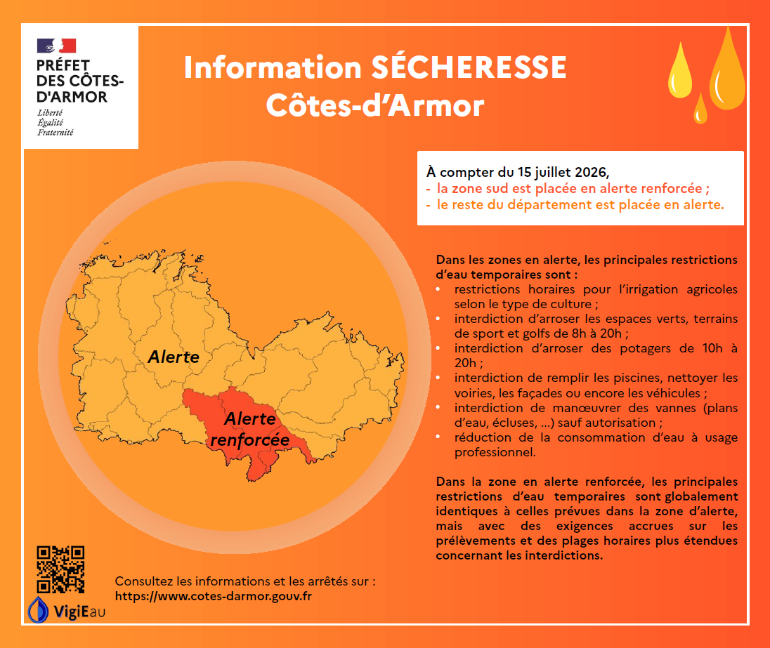 alerte sécheresse renforcée.png