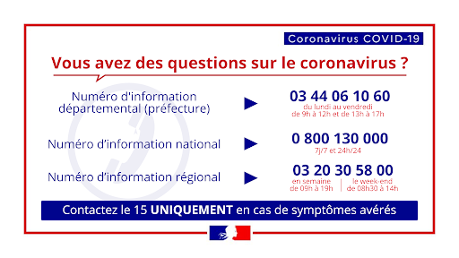 numéros Coronavirus.png